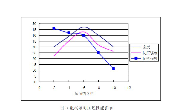 了解它的相關(guān)參數(shù)計(jì)算，選擇高性能品牌陶瓷切割片很簡(jiǎn)單！